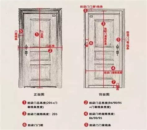 實木門框尺寸|【門尺寸】門尺寸大揭密：房門、玄關門、推拉門完美。